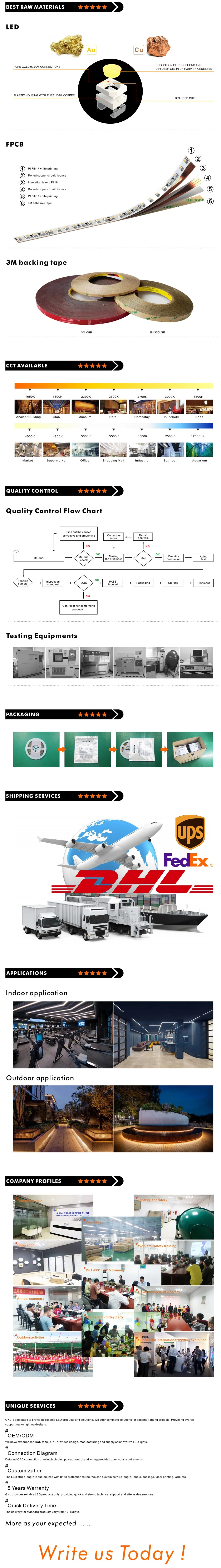 UL Listed SMD3014 Side Emitting IP65 LED Light Strip