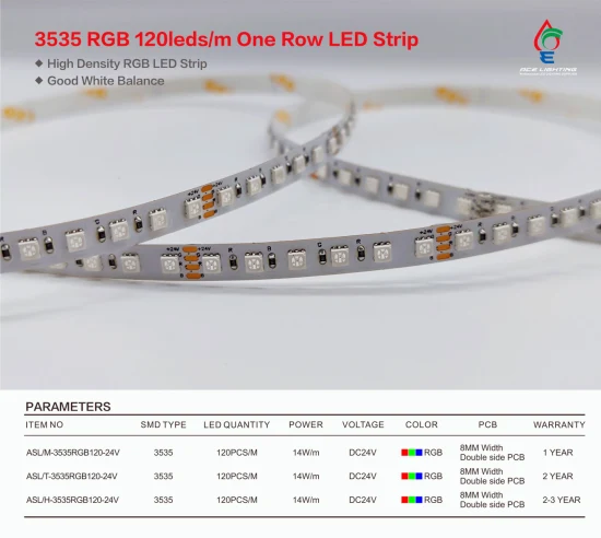 SMD3535RGB 色変更 LED ストリップ、柔軟な RGB